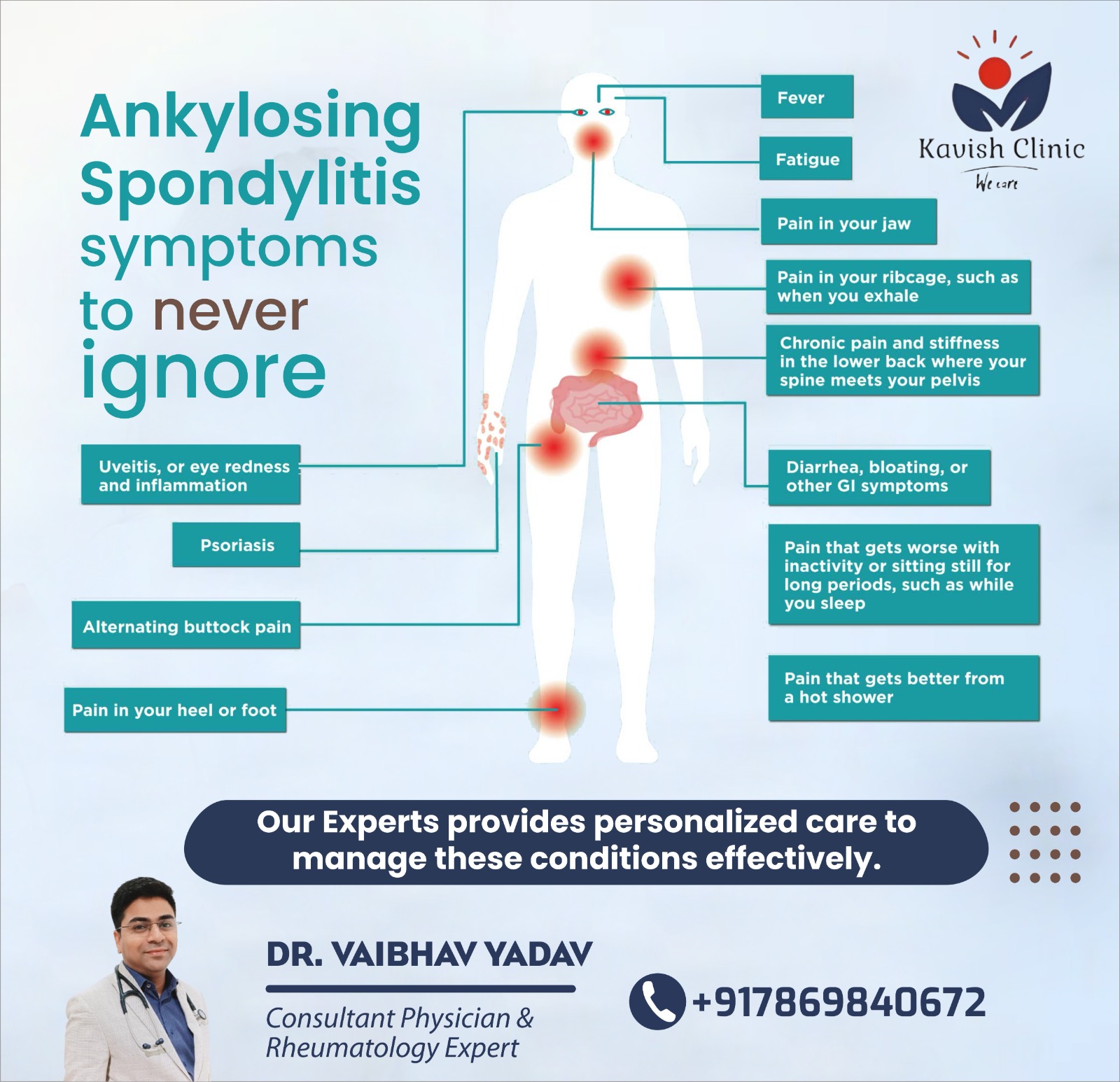 Best Ankylosing Spondylitis Specialist in Indore