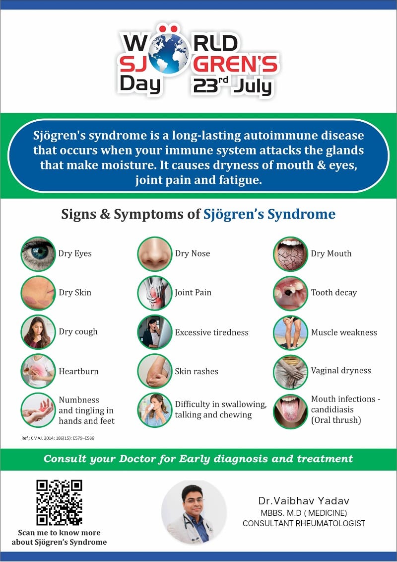 World Sjogren Day