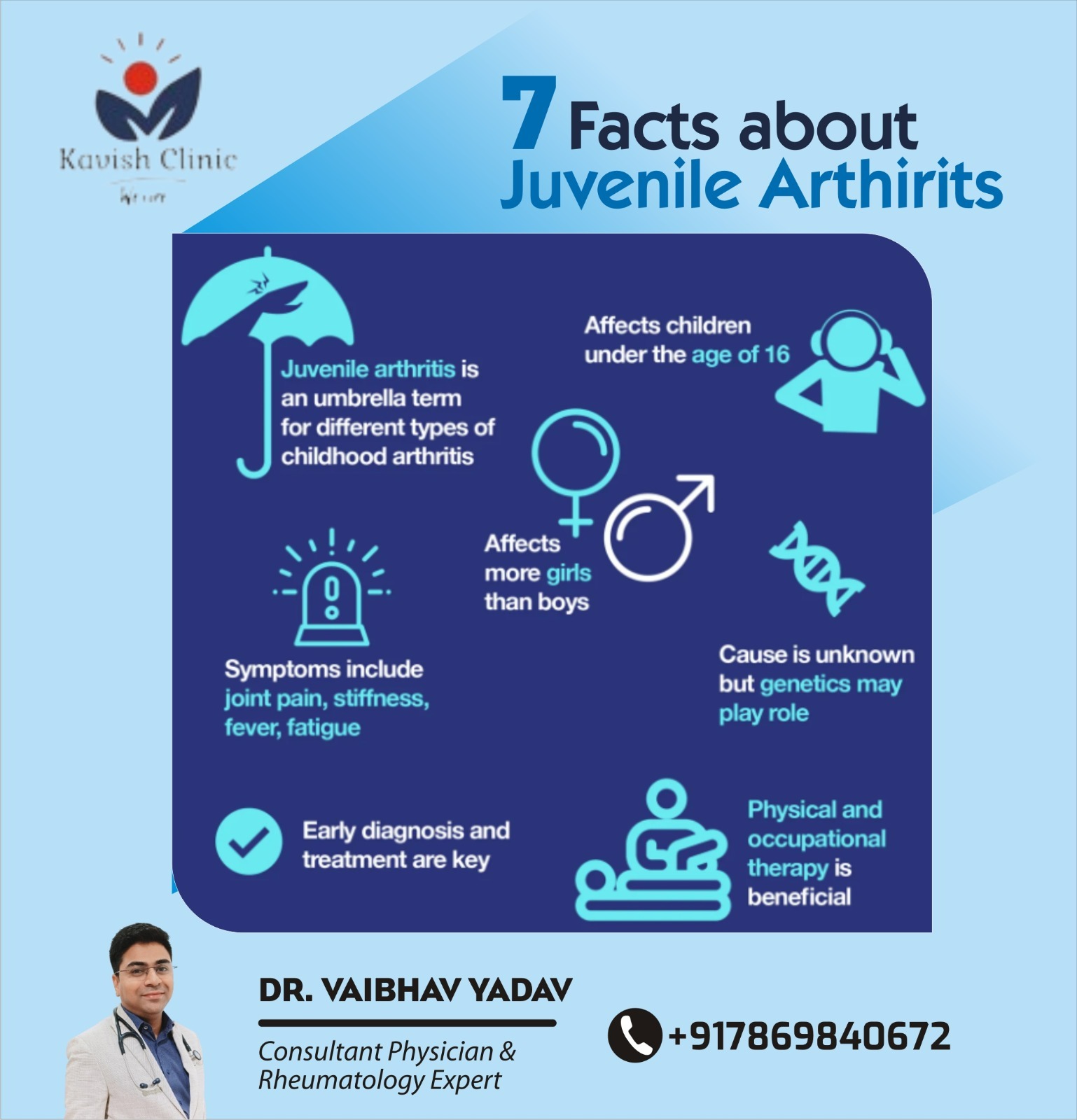 Juvenile Arthritis Expert In Indore symptoms and causes