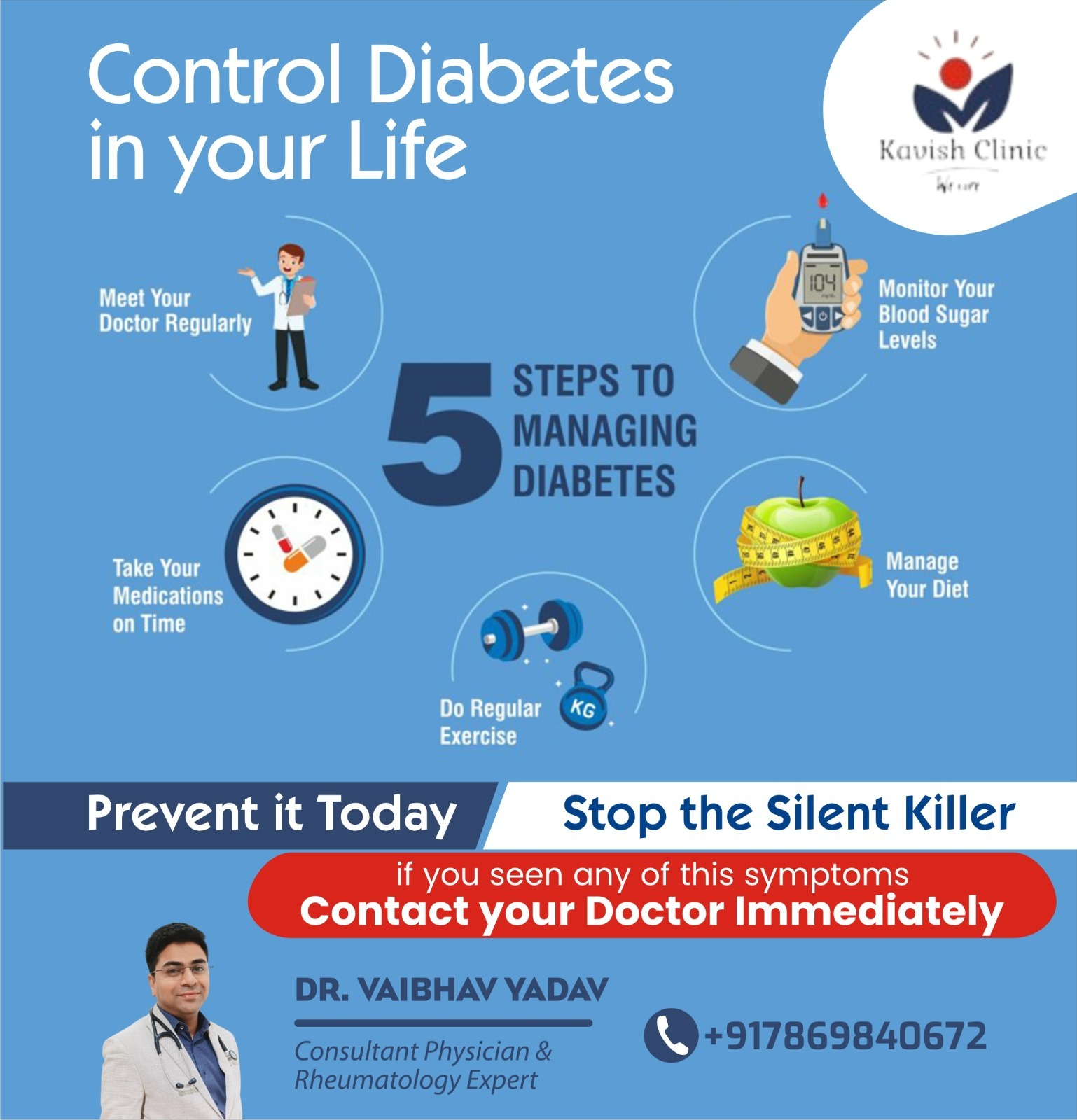 Understanding Diabetes Types Causes And Symptoms